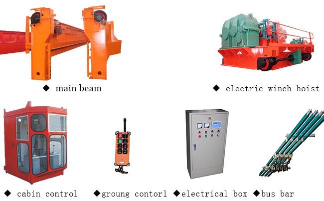 Top Running Overhead Traveling Bridge Crane Double Girder Electric 20 Ton 2